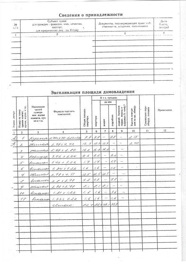 Продажа / Дома и коттеджи, Усады, Центральная улица, 2 280 000 Усады, Центральная улица , продается дом, 19 соток, общ. пл. дома 84 кв.м., санузел совмещенный, хороший ремонт,... - 16