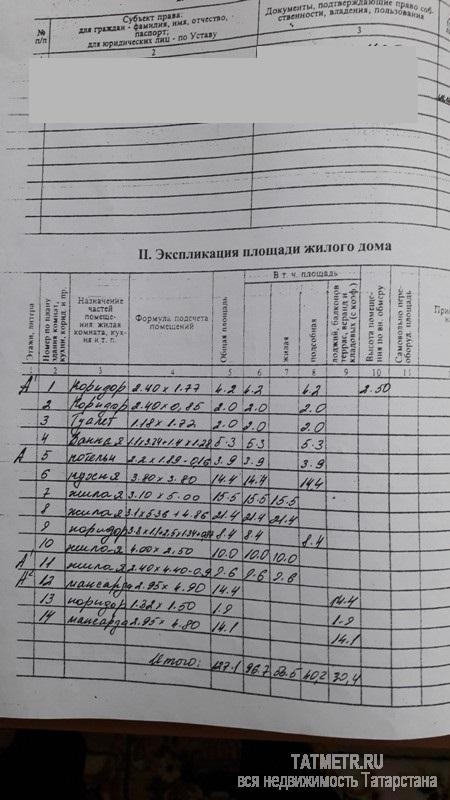 Продажа / Дома и коттеджи, Верхний Услон, Полевая улица, 3 499 000 Верхний Услон, Полевая улица , продается дом, 16 соток, общ. пл. дома 127 кв.м., санузел раздельный, хороший ремонт,... - 25