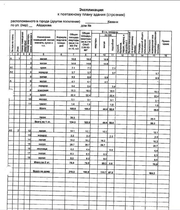 Продажа / Дома и коттеджи, Казань, Айдарова улица, 5 950 000 Авиастроительный район улица Айдарова. Дом-коттедж 2 этажный, новый, дому 8 лет, дом теплый, светлый, уютный,... - 7
