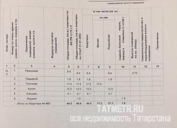 Продажа / Квартиры, Казань, Ягодинская улица, 3 700 000 Продаю 1 комн кв на 14 эт/15 эт кирпичного дома по ул.Ягодинская,25. 47/17,2/12 кв.м. Отличная просторная квартира в... - 10