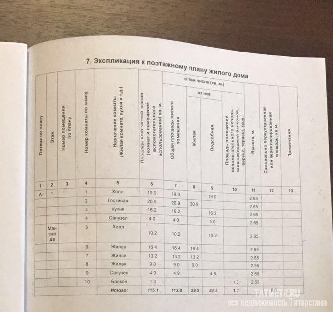Продажа / Дома и коттеджи, Старая Пристань, Ветеринарная улица, 4 200 000 Старая Пристань, Ветеринарная улица , продается коттедж, 5.5 соток, общ. пл. дома 115.1 кв.м., 2 санузла, балкон, без... - 2
