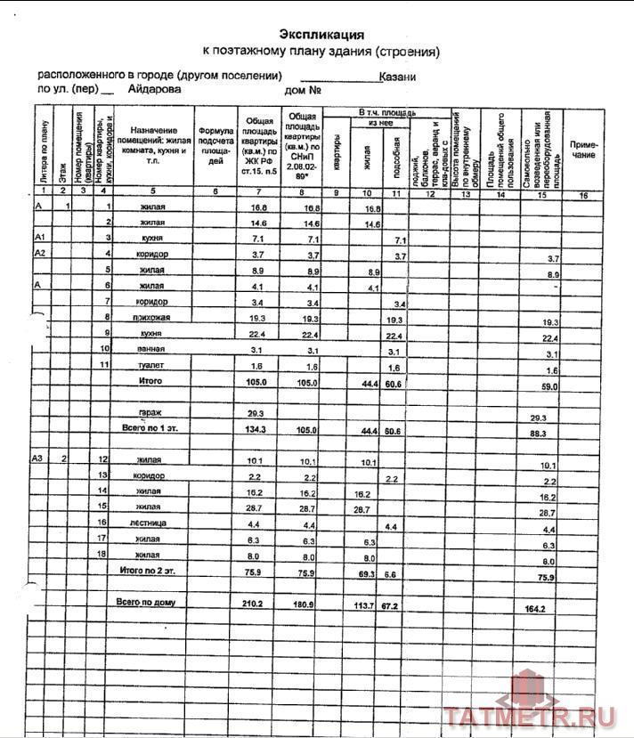 Продажа / Дома и коттеджи, Казань, Айдарова улица, 5 950 000 Авиастроительный район улица Айдарова. Дом-коттедж 2 этажный, новый, дому 8 лет, дом теплый, светлый, уютный,... - 7