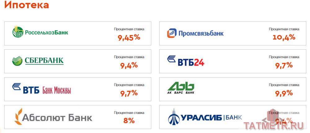 Продажа / Квартиры, Казань, Оренбургский тракт, 5 100 000 Жилой комплекс бизнес-класса 'Манхэттен'. В респектабельном районе на пересечении ул.Павлюхина, ул.Даурская и... - 5
