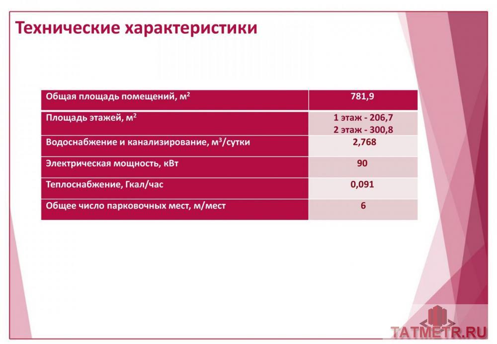 Коммерческая / Продажа / Офисы, Казань, Габдуллы Тукая улица, 49 000 000 Казань город, Вахитовский, улица Габдуллы Тукая 86, продается Нежилое помещение, общ. пл. 509 кв.м., 1/3 этаж,... - 19