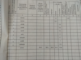 Продаю свою квартиру. Хороший ремонт (2 года). Оставлю частично...