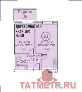 Продажа / Квартиры, Усады, Уютная улица, 3 450 000 ВНИМАНИЕ не ФЭЙК! Продается евродвушка в ЖК Южный Парк 44,5квм ВАЖНО Юридический чистый объект — квартира без... - 2