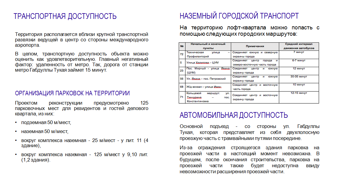 Аренда / Коммерческая / Free purpose, Казань, улица Габдуллы Тукая, 1 300 000 ИСТОРИЧЕСКИЙ LOFT-КВАРТАЛ ДЛЯ ЖИЗНИ И РАБОТЫ В САМОМ ЦЕНТРЕ КАЗАНИ КЛЮЧЕВЫЕ ФАКТЫ ОБ ОБЪЕКТЕ Реконструкция... - 3