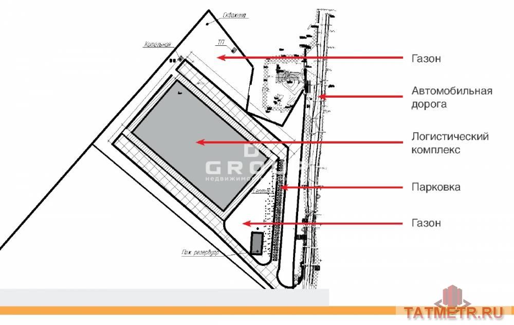 Аренда / Коммерческая / Warehouse, Столбище, 3 000 000 Предлагаем в аренду новый складской логистический комплекс класса В+. Месторасположение: г. Казань, Лаишевский район... - 8