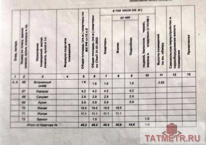 Продажа / Квартиры, Казань, улица Братьев Касимовых, 3 790 000 Казань г, Приволжский, улица Братьев Касимовых 8, м. Горки, 2 комн., общ. пл. 45.2 кв.м., жил.пл. 30.6 кв.м., комнаты... - 19
