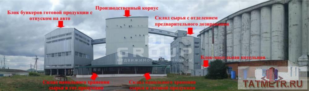 Продажа / Коммерческая / Manufacturing, Чистополь, Дорожная улица, 160 000 000 Предлагаем производственный комплекс в г. Чистополь. Месторасположение: Чистопольский район, п. Крутая Гора, ул.... - 1