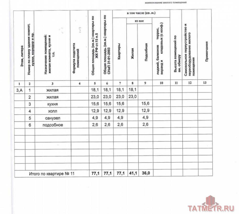Продажа / Квартиры, Куюки, 9, 4 200 000 Продается шикарная 2-к квартире с огромной кухней, по формату евро трешки. 77м2. в ЖК «Светлый» . Дом 2017 года... - 16