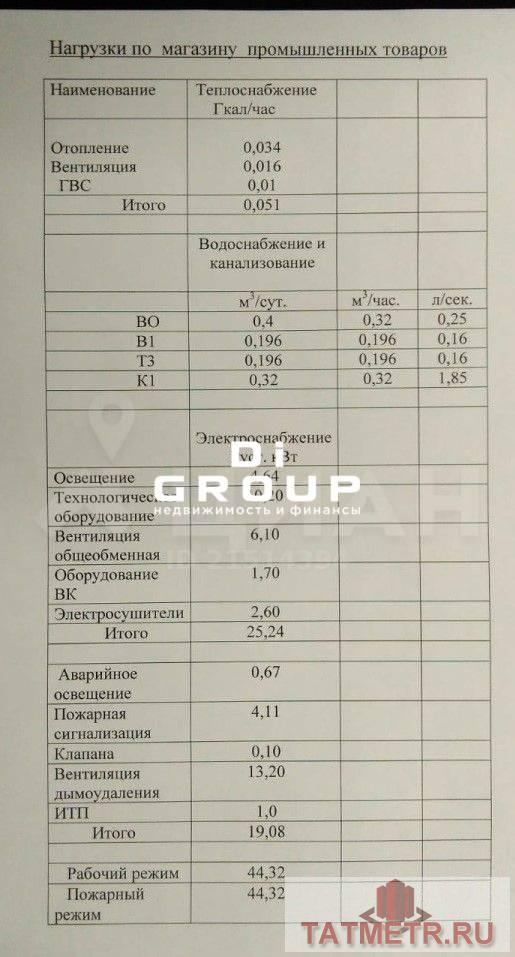 Коммерческая / Аренда / Торговые помещения, Казань, улица Зур Урам, 195 000 Сдается помещение свободного назначения в новом ЖК МЧС. Основные характеристики: — первый этаж; — три входные... - 13