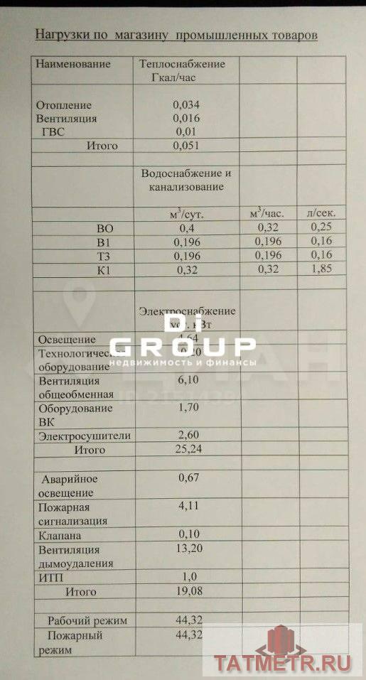 Сдается помещение свободного назначения в новом ЖК МЧС. Основные характеристики: — первый этаж;  — три входные... - 13