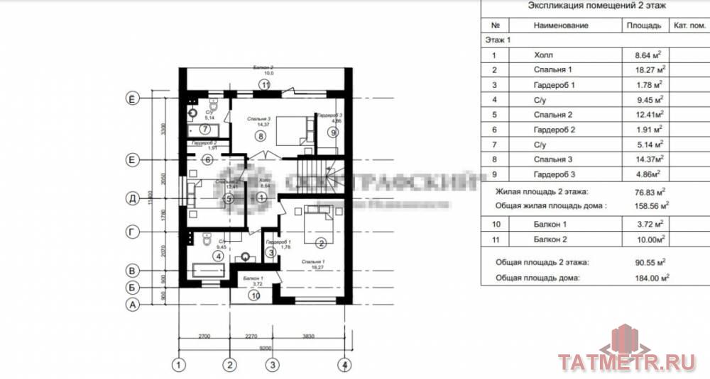 Продажа / Дома и коттеджи, Большие Кабаны, улица Александра Пушкина, 10 249 000 Хотите жить в эргономичном и умном доме ? Предлагаем вашему вниманию дом «Сакура» в стиле хай-тек. Современные... - 1