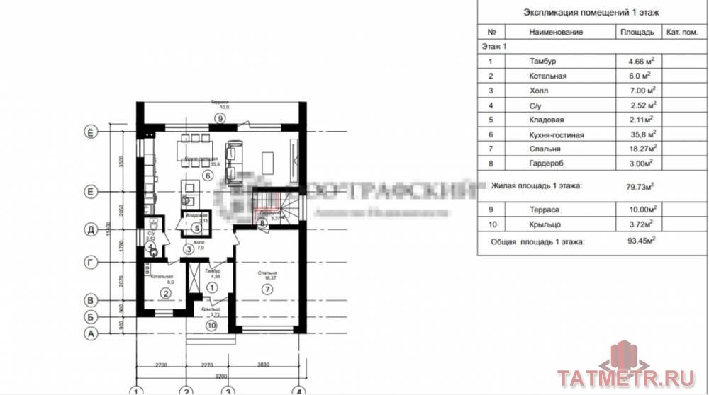 Продажа / Дома и коттеджи, Большие Кабаны, улица Александра Пушкина, 10 249 000 Хотите жить в эргономичном и умном доме ? Предлагаем вашему вниманию дом «Сакура» в стиле хай-тек. Современные... - 2