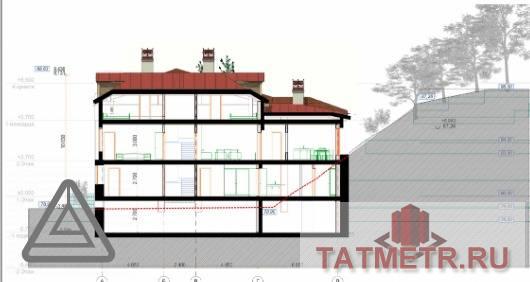 Продажа / Земельные участки, Казань, улица Курашова, 15 000 000 Продается земельный участок 2.98 соток расположенный в центре города по адресу улица Курашова 10. —Разрешенное... - 13