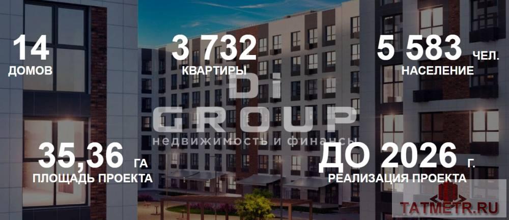 Продажа / Коммерческая / Office, Атмосфера, жилой комплекс Атмосфера, 6 920 000 Продается помещение свободного назначения 52.87 кв м в ЖК Атмосфера.Помещение с хорошей планировкой на 1 линии ,1... - 6