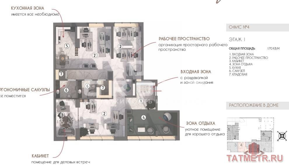 Продажа / Коммерческая / Office, Казань, улица Шаляпина, 41 303 900 Продается коммерческое помещение 172 кв м на 1 этаже в премиальном жилом комплексе по ул Шаляпина. 1 линия, очень... - 2