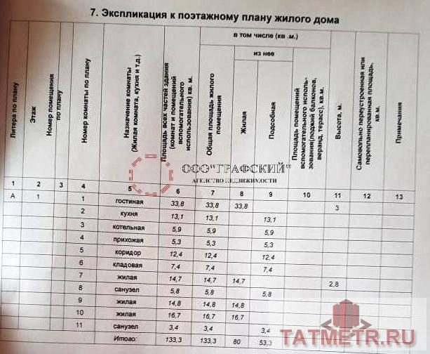 Продажа / Дома и коттеджи, Куюки, Пражская улица, 6 500 000 Предлагаем Вашему Вниманию замечательный дом находящийся по адресу: коттеджный поселок Новые Салмачи, д. Куюки, ул.... - 22