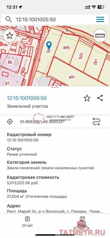 Продажа / Коммерческая / Land, Помары, 21 700 000 Продам участок , категория земель: Земли населенных пунктов, вид разрешенного использования : для строительства...