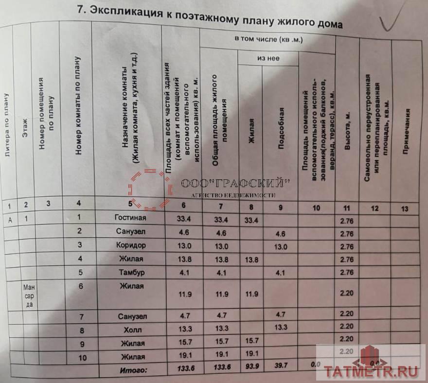 Предлагаем Вашему Вниманию двух-этажный кирпичный дом 134 кв.м. с участком 5 соток в с. Богородское Центральная 52Б.... - 31