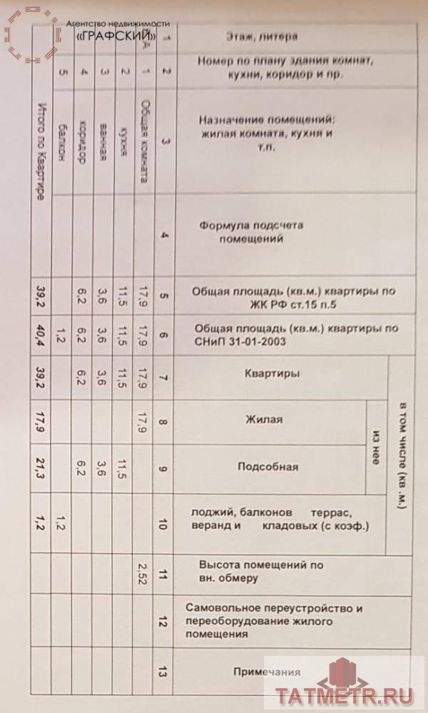 Продажа / Квартиры, Казань, Зилантовская улица, 4 350 000 Продам замечательную светлую квартиру в Жилом Комплексе «Салават-Купере», ул. Зилантовская д.18 Квартира расположена... - 9