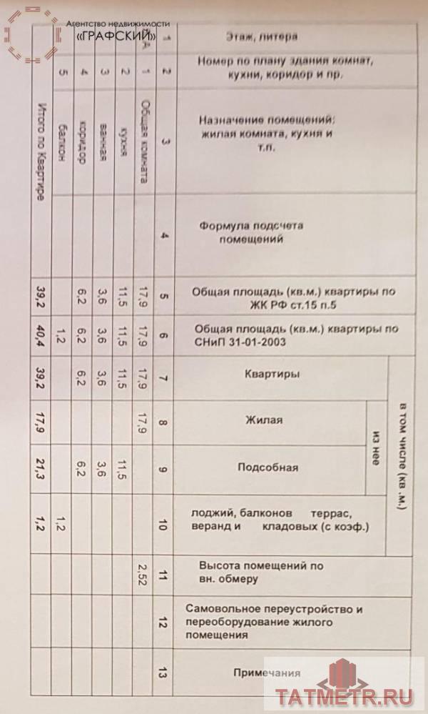 Продам замечательную светлую квартиру в Жилом Комплексе «Салават-Купере», ул. Зилантовская д.18  Квартира расположена... - 9